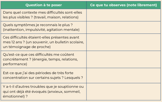 Tableau d’auto-observation des symptômes TDAH adulte pour préparer une consultation spécialisée