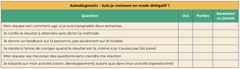 Tableau autodiagnostic management délégatif pour dirigeants et managers en Île-de-France